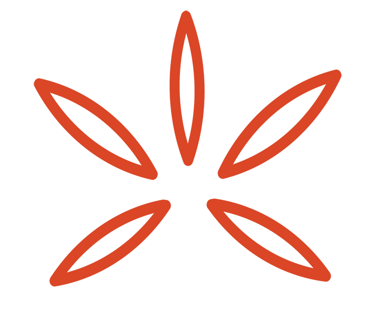 Flower category